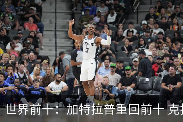 世界前十：加特拉普重回前十 克拉克上升到第八